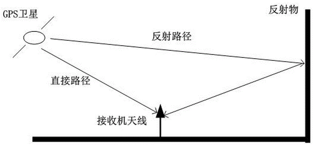 AG娱乐:香港383间餐厅涉嫌使用台湾地沟油名单曝光(图1) AG国际厅